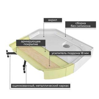 Душевая кабина A2090LED